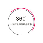 廣州展覽會設計_深圳展臺設計搭建公司_廣州展廳裝修公司_廣州維點展示工程有限公司