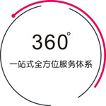 廣州展覽會設計_深圳展臺設計搭建公司_廣州展廳裝修公司_廣州維點展示工程有限公司